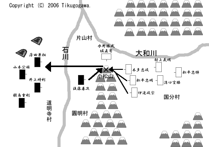 �������̐킢�i�O����j�E����}