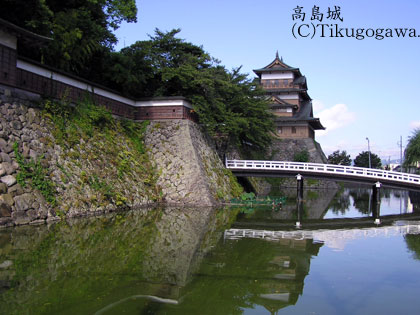 �M�Z������