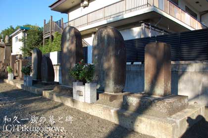 �a�v�ꑰ�̕�Ɣ�